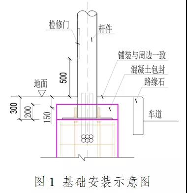 智慧灯杆安装注意事项